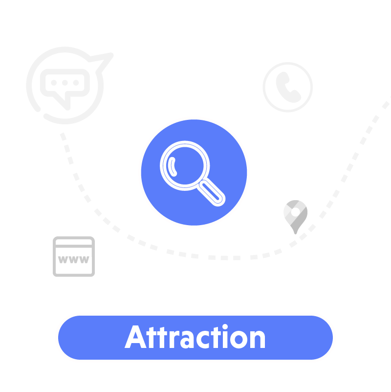 patient_journey_Atraction