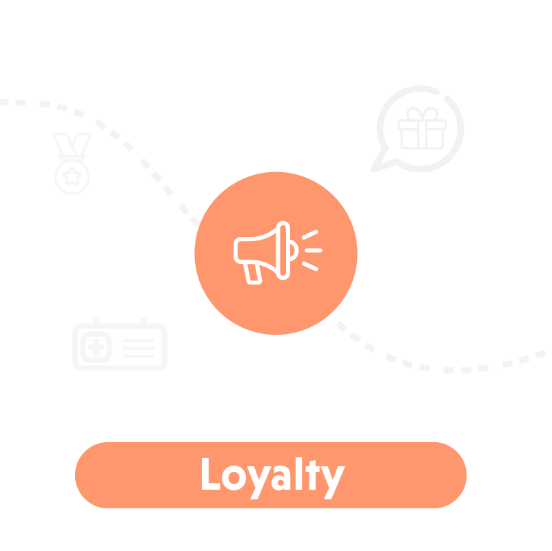 patient_journey_Loyalty